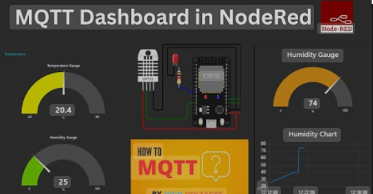 Node-RED