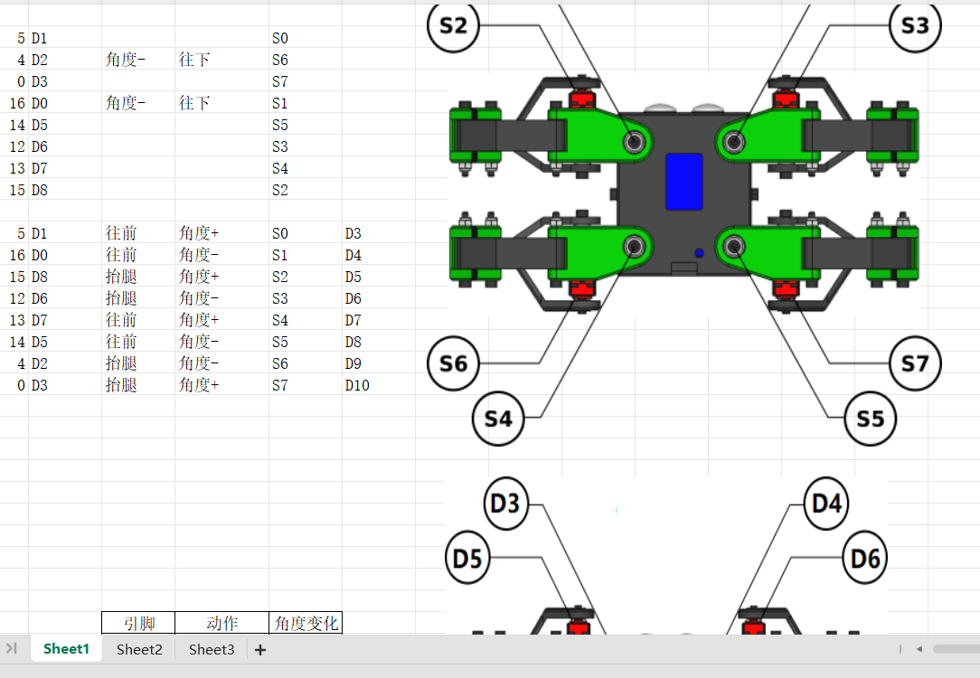 Ender-3 V3 Plus