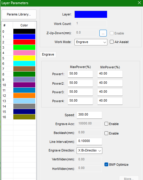 Laser Cutting Process