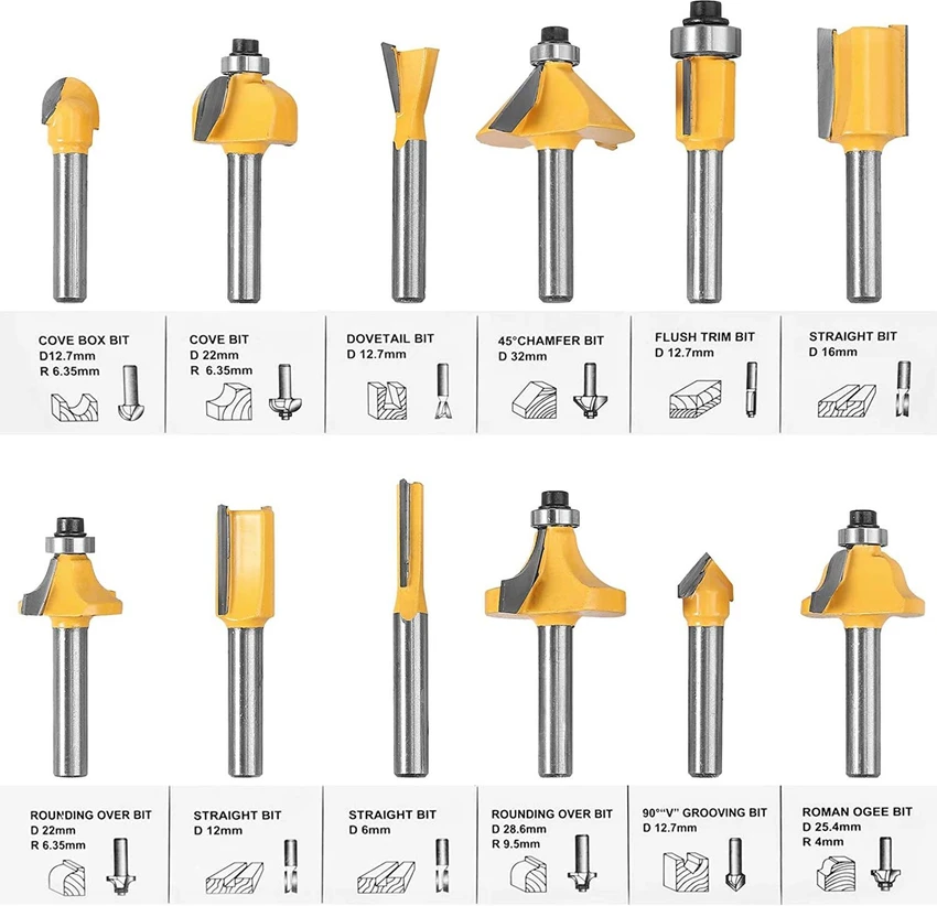 Common CNC Cutting Tools