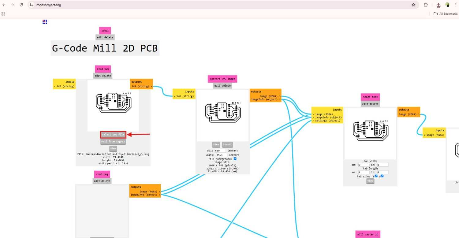 Final group photo with completed PCBs