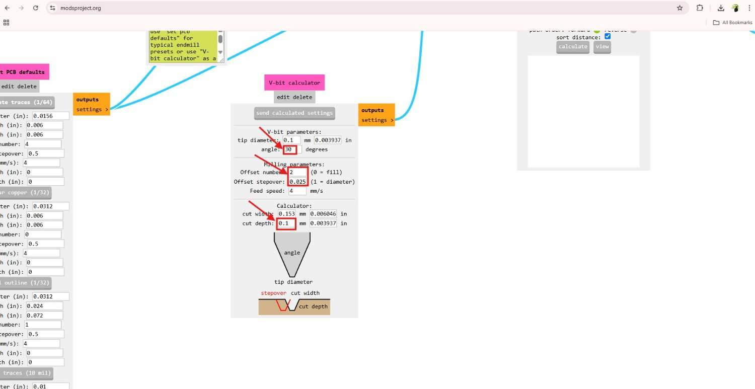 Final group photo with completed PCBs