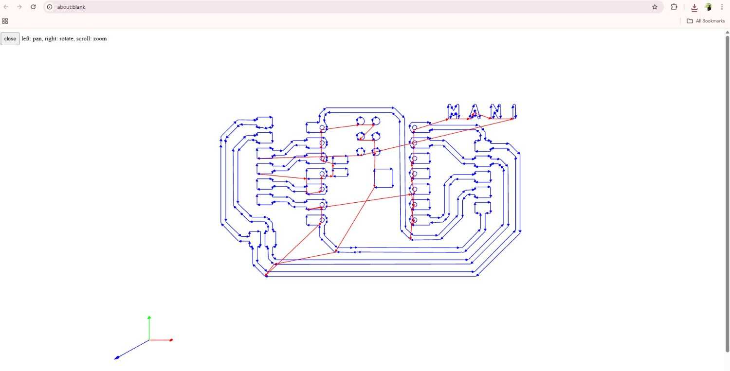Final group photo with completed PCBs