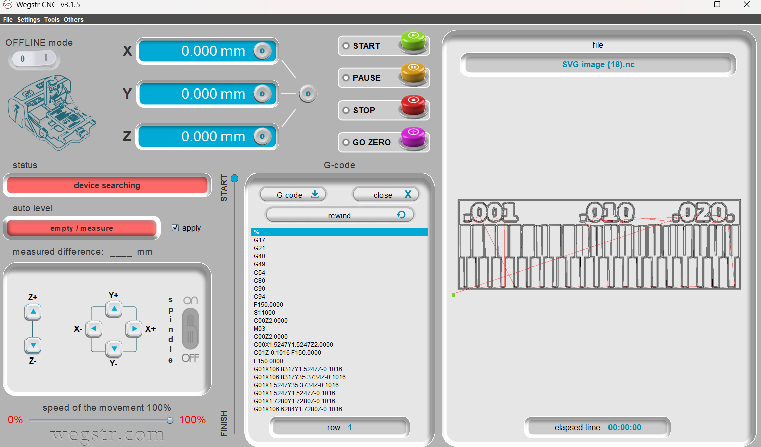 Machine Characterization