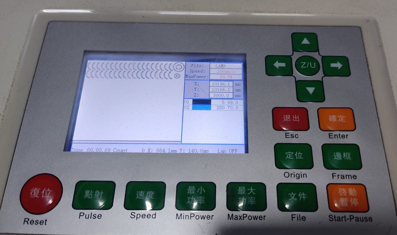 Laser Cutting Process
