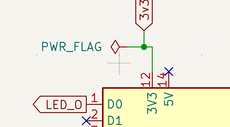 Power Flag Placement