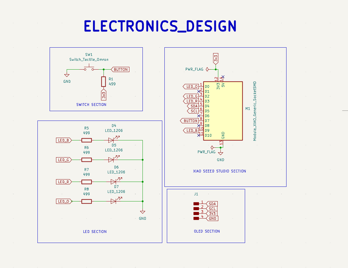 Organized Schematic