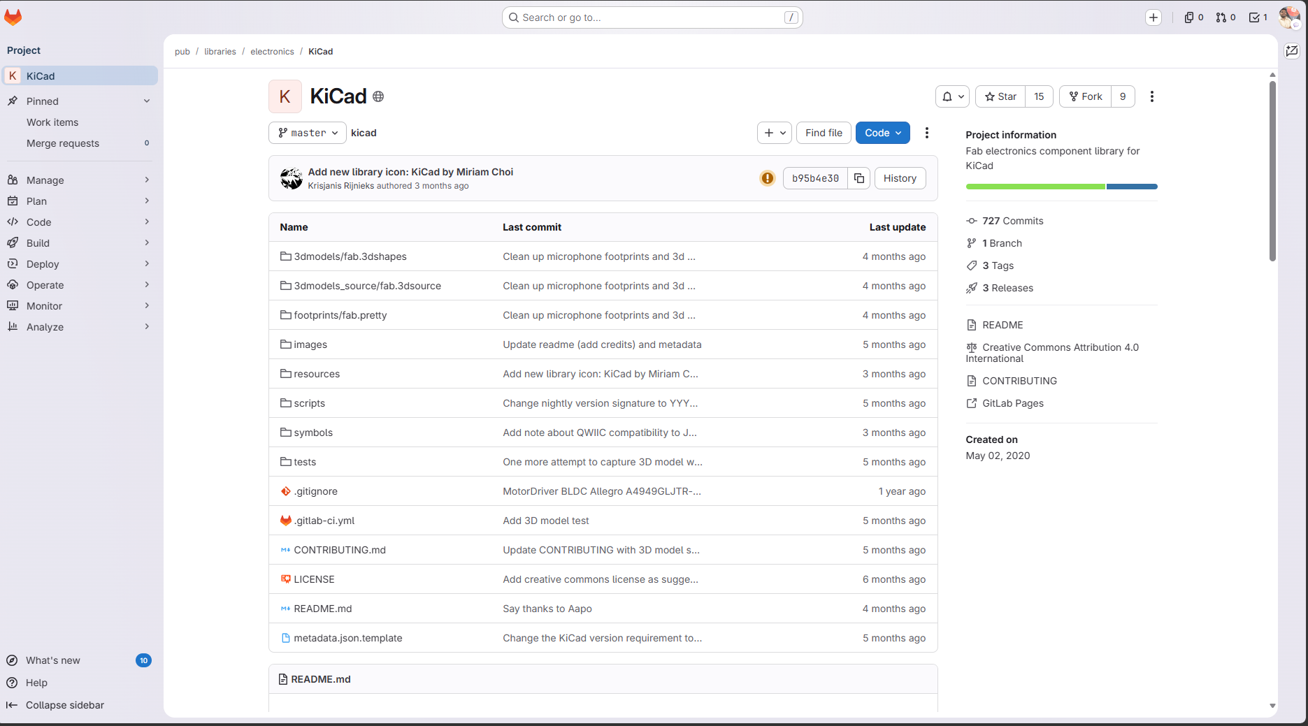 Fab Library Repository