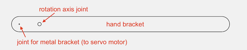 bracket