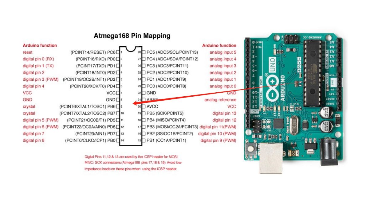 arduinouno.jpg