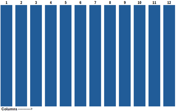 Bootstrap grid system