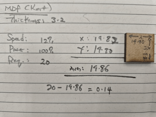 Kerf calculation