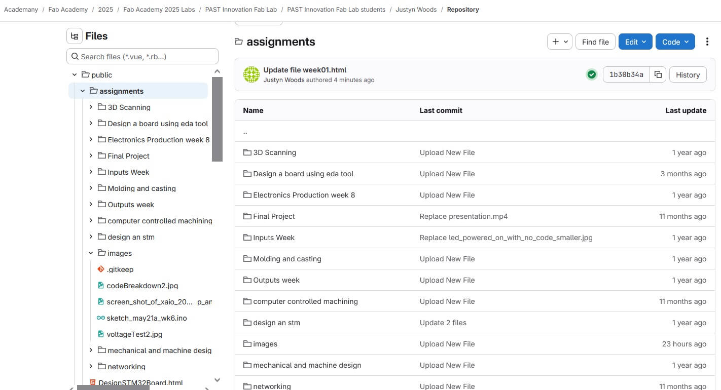 Gitlab