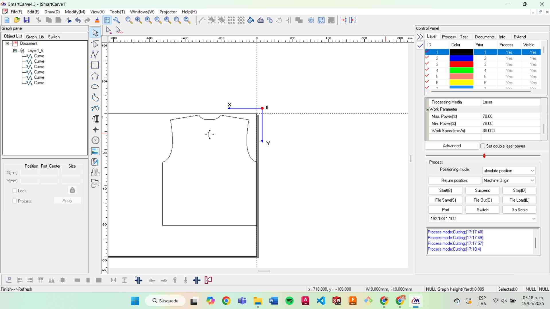 laser cutting