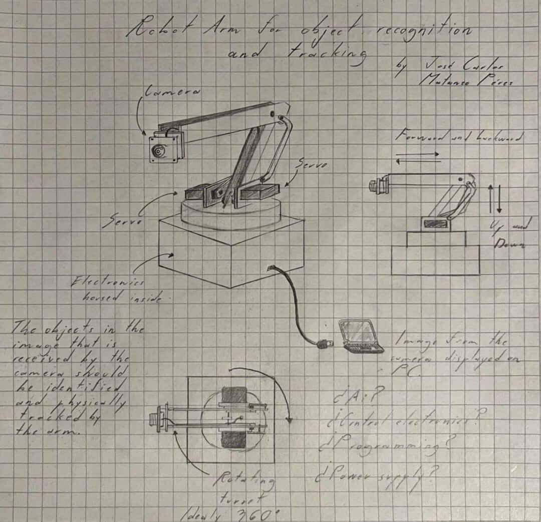 Sketch of the robot arm