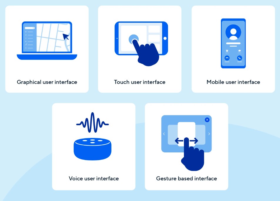 User Interface
