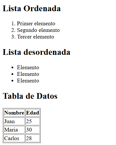 Cloning repository