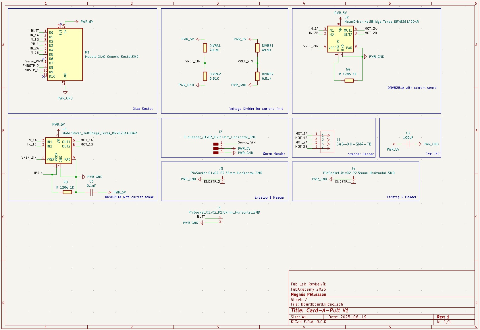 Schematic