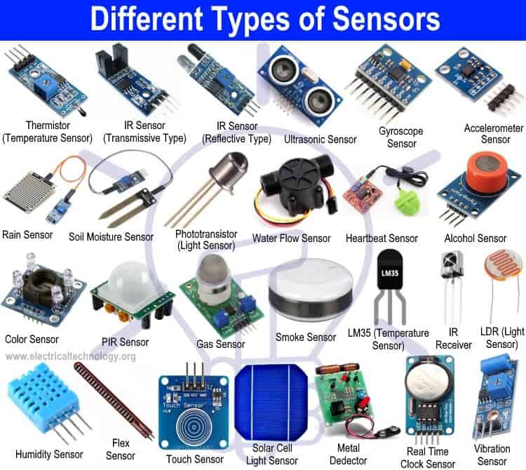 Different types of sensors