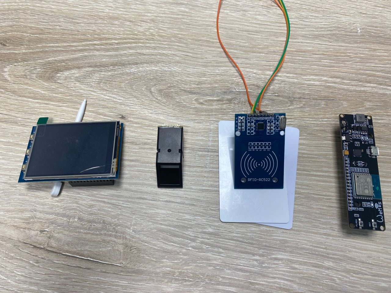 components