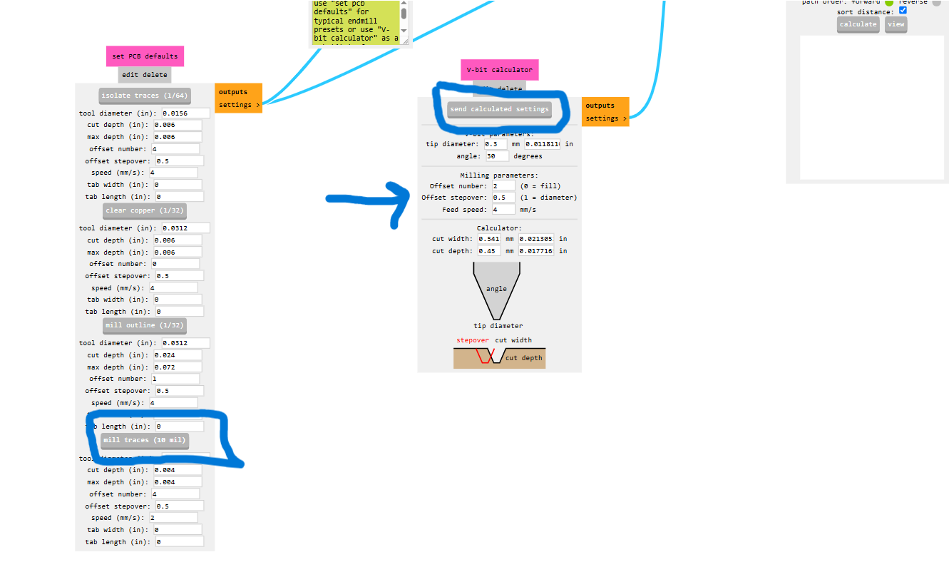 programming