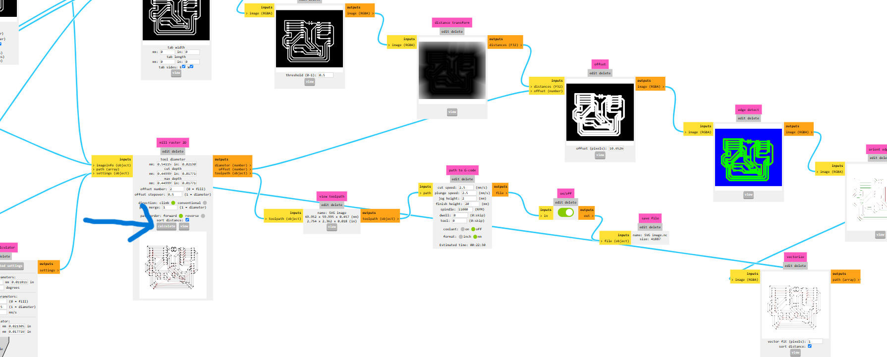 programming