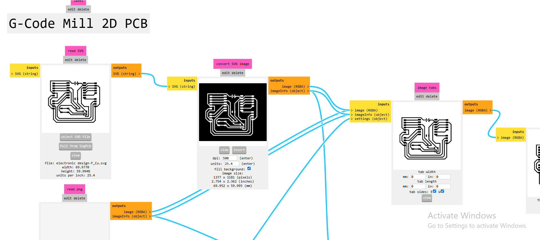 programming