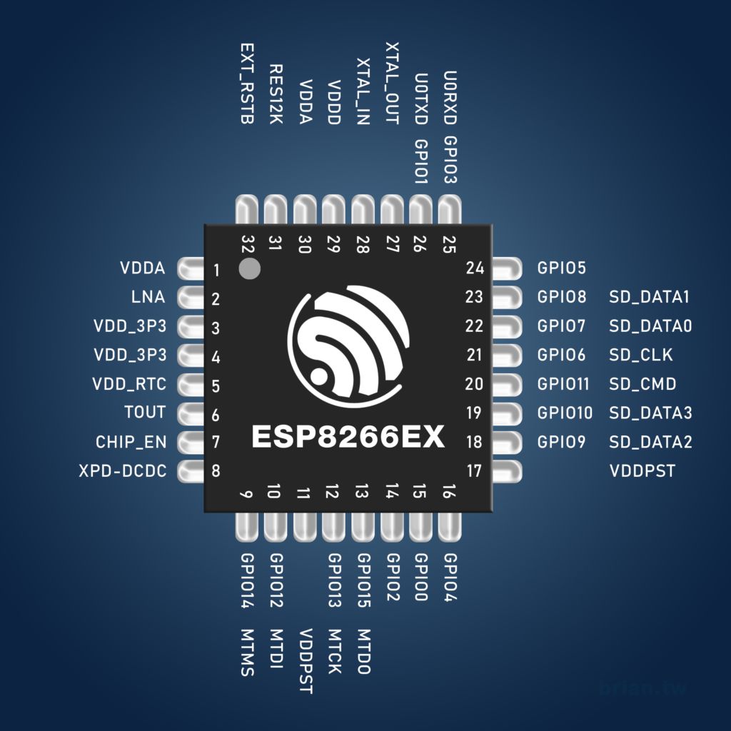 image of esp8266ex