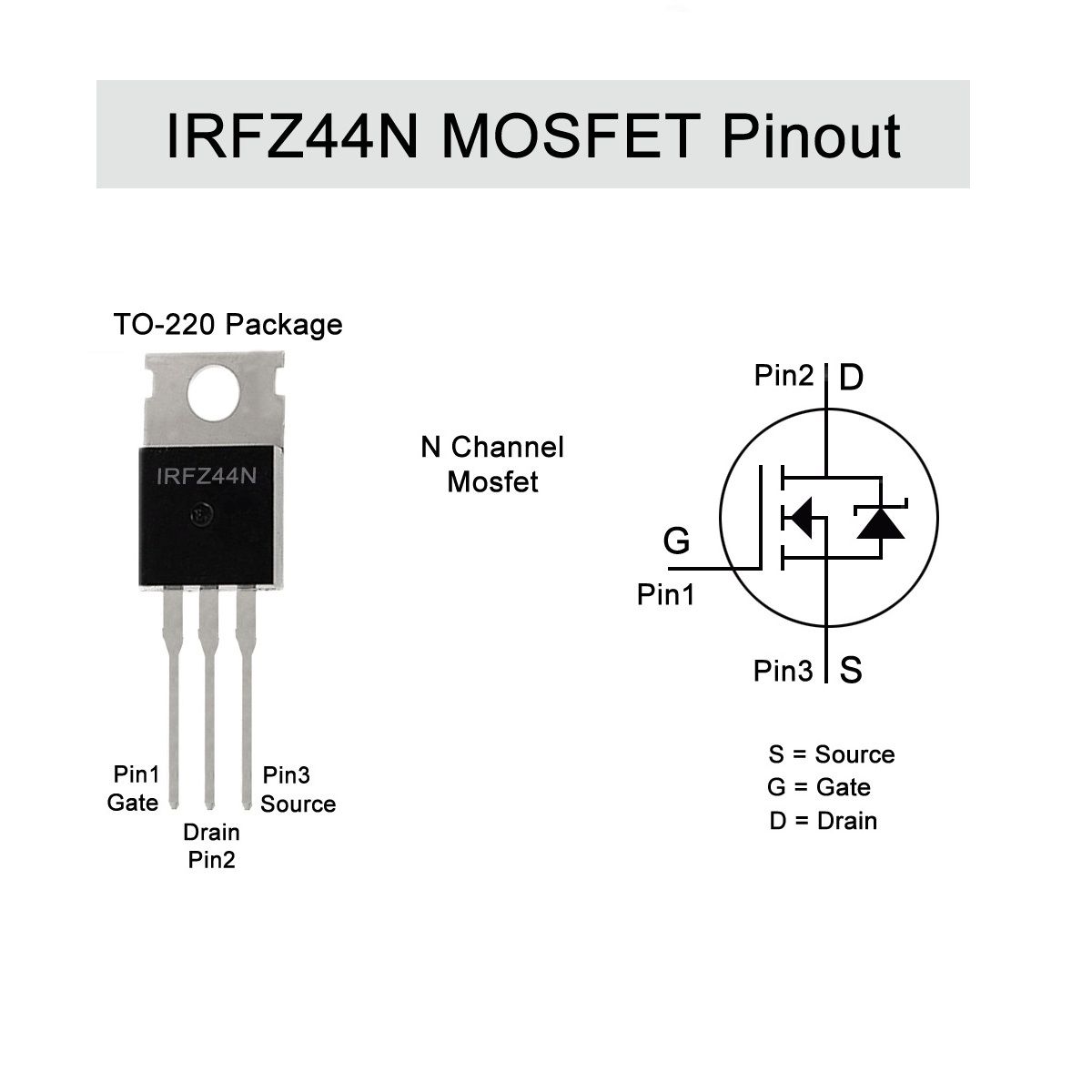 mosfet_compressed