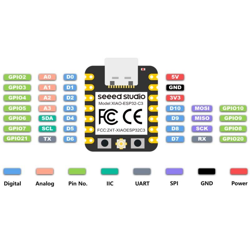 ESP32 XIAO C3