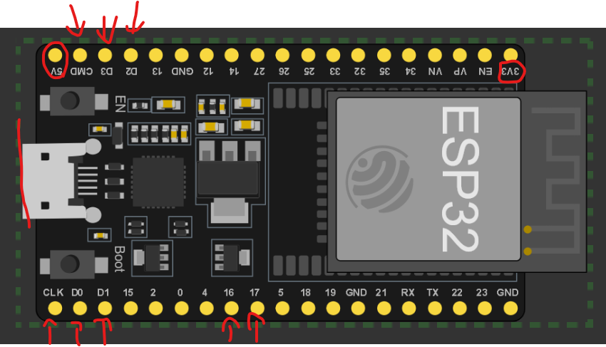 Pin Layout