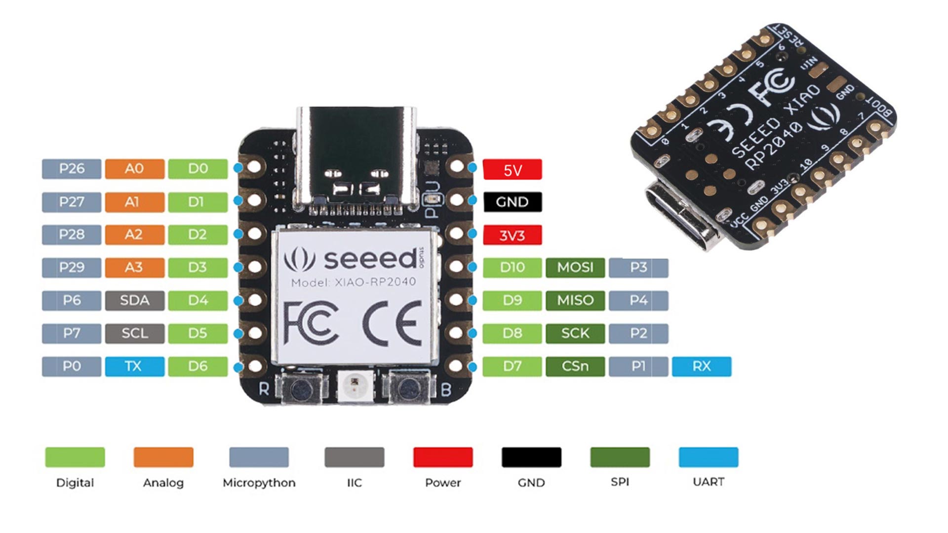 KiCad