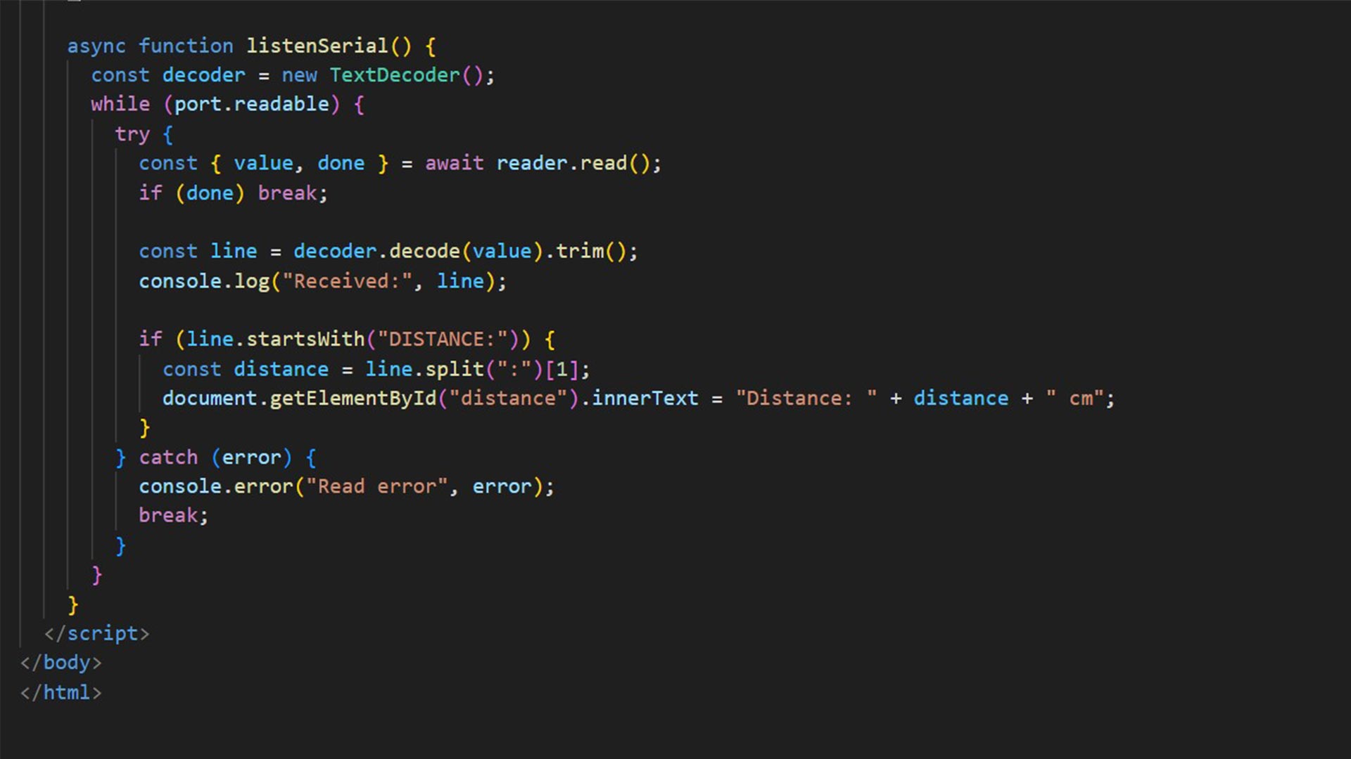 HTML code