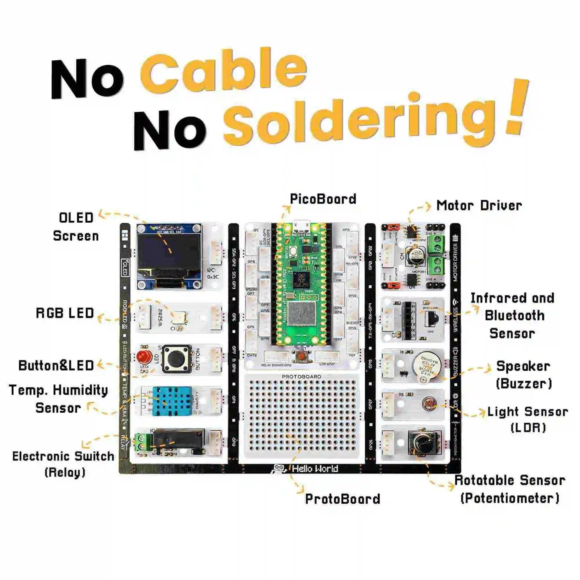 pico bricks kit