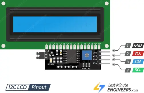 LCD Display