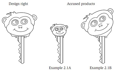 3D Printing Process