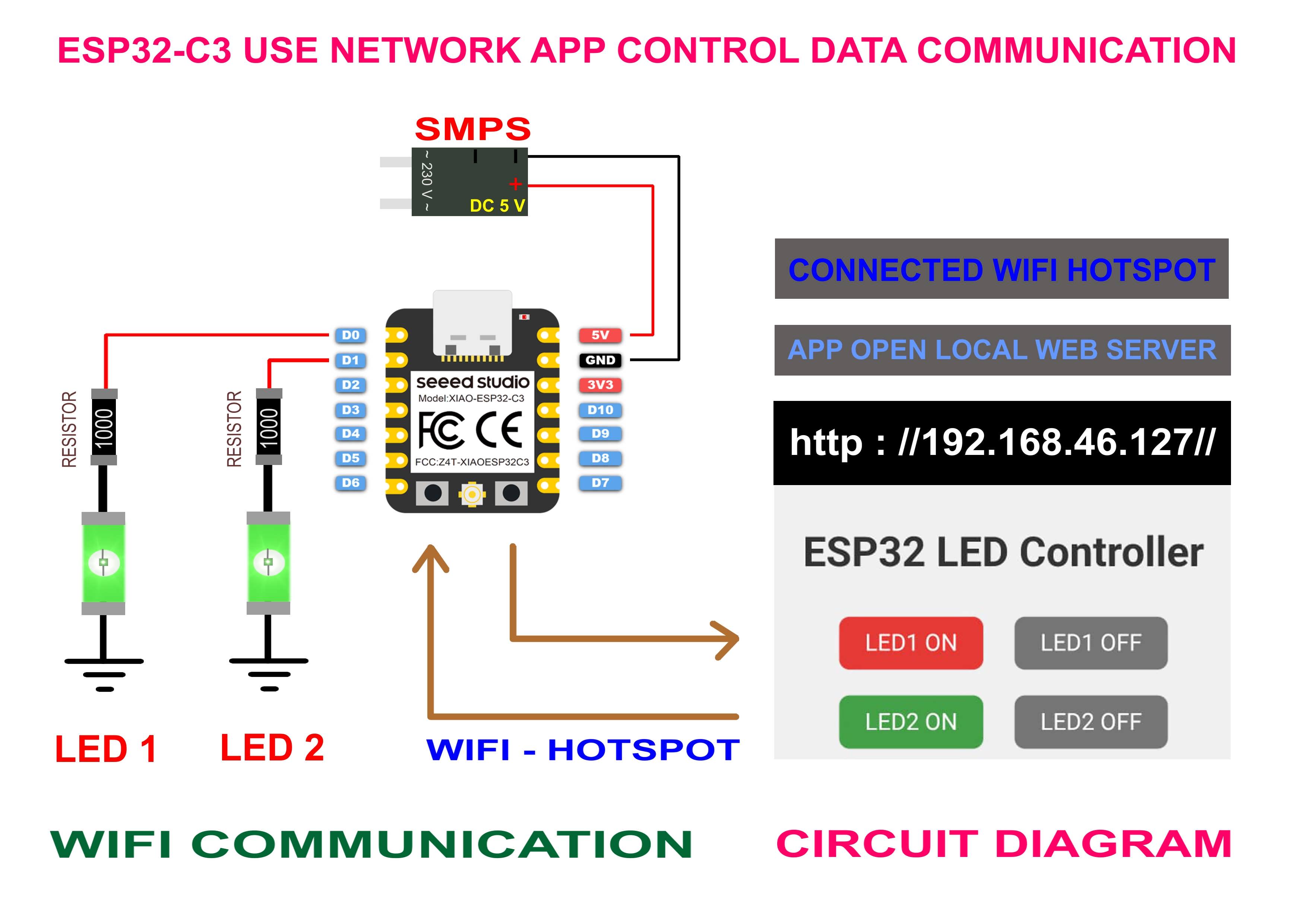 Capacitive Touch Sensor