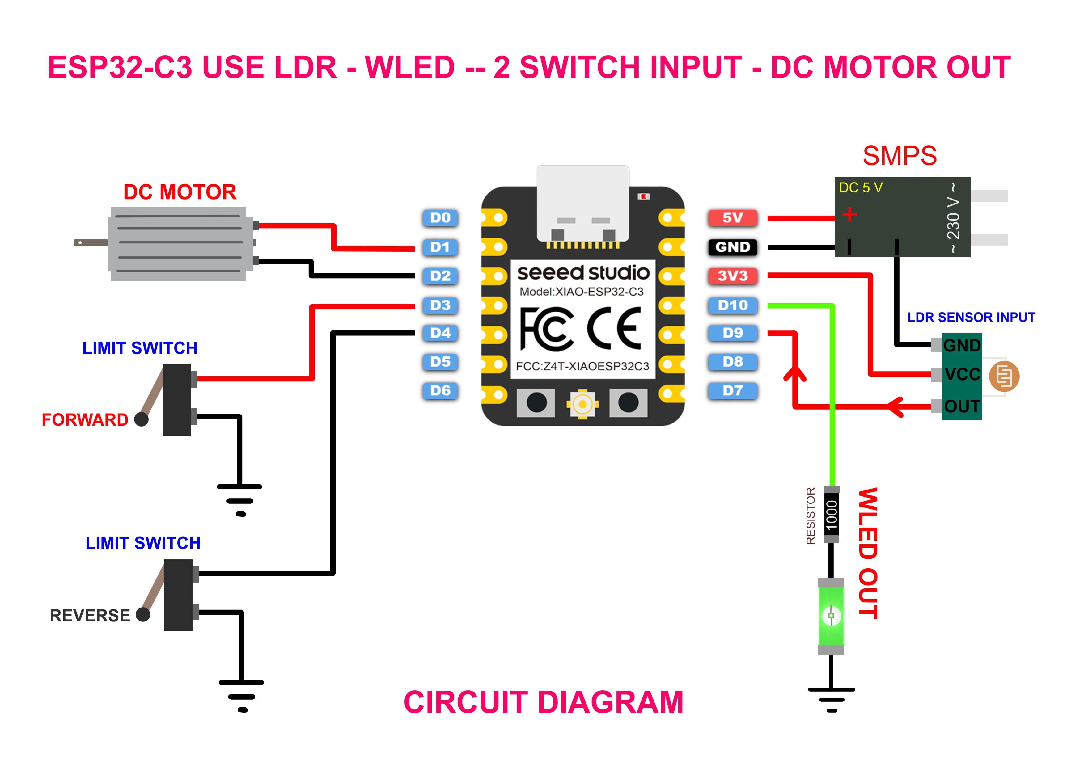 Output Schematic