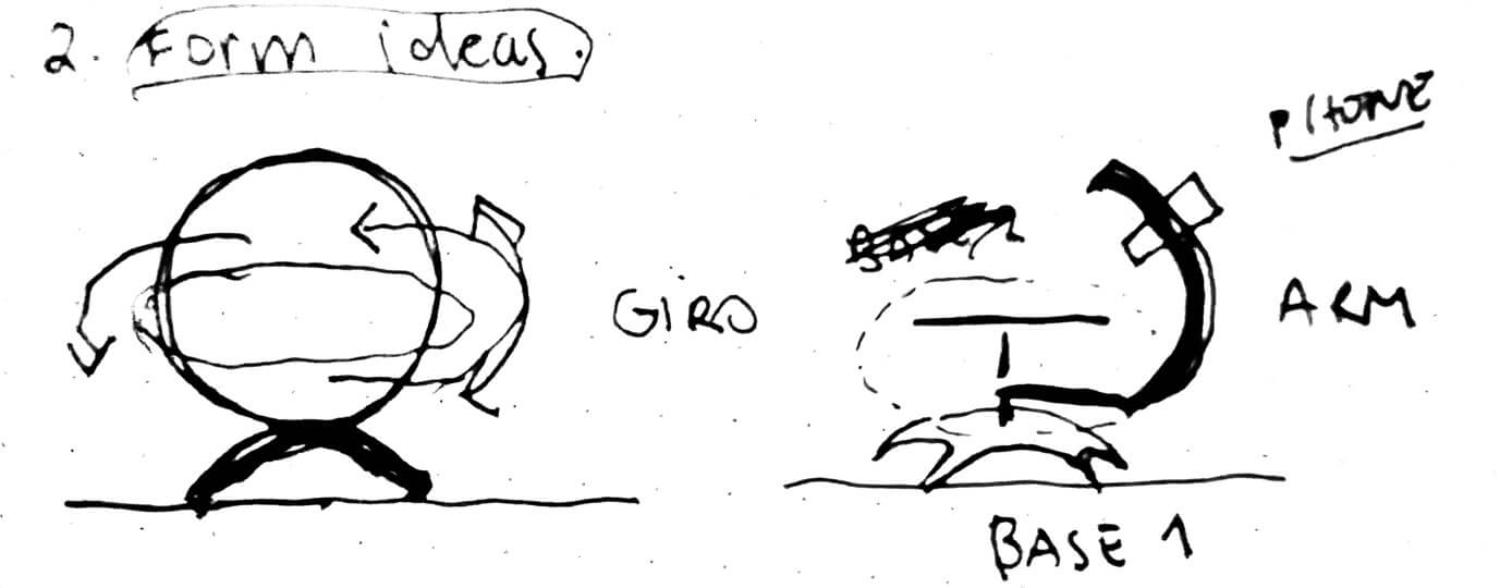 idea