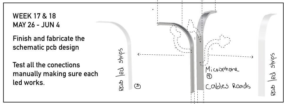 SYSTEM