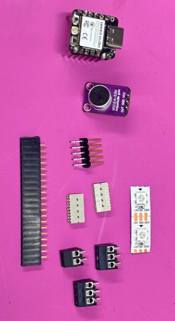 components