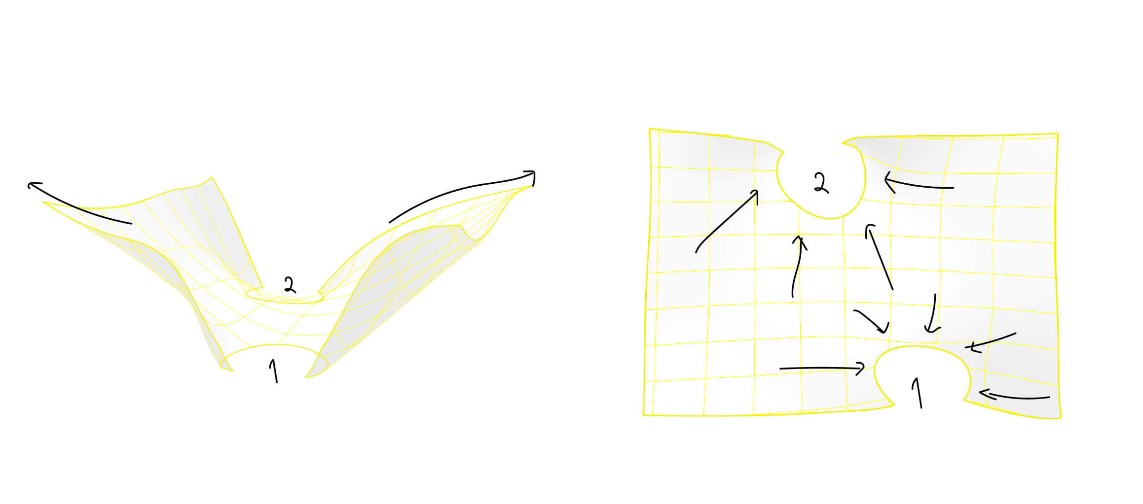 sketch idea
