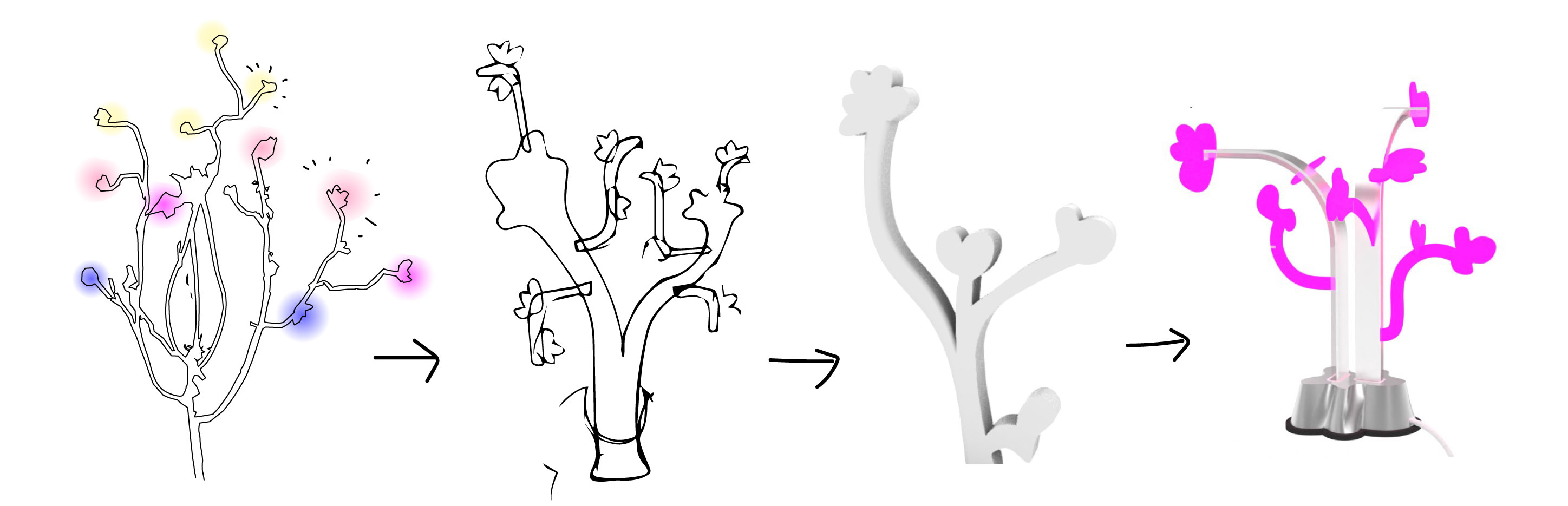 IDEA
