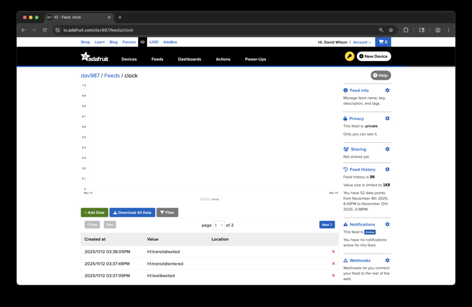 Adafruit IO Feed Data