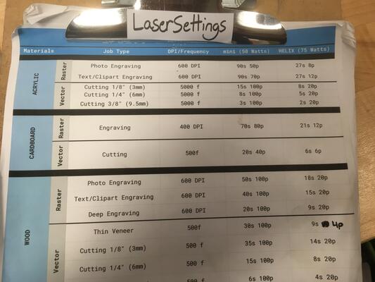 Epilog Helix Laser Settings