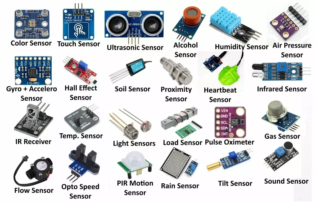 Various types of sensors