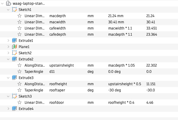 Parametric settings