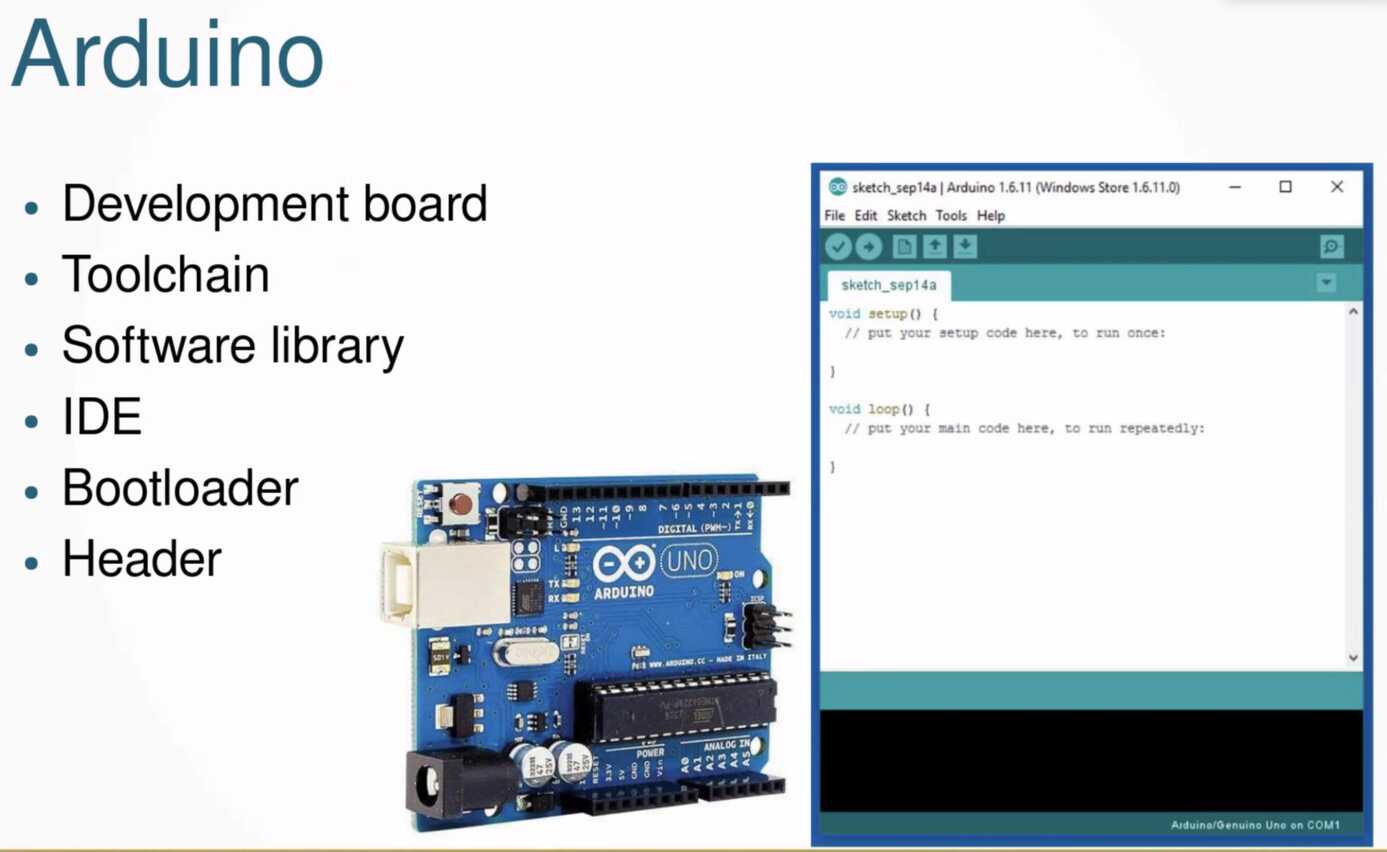 Arduino