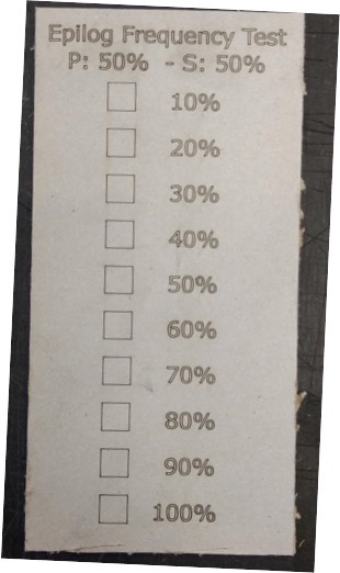 Frequency Results