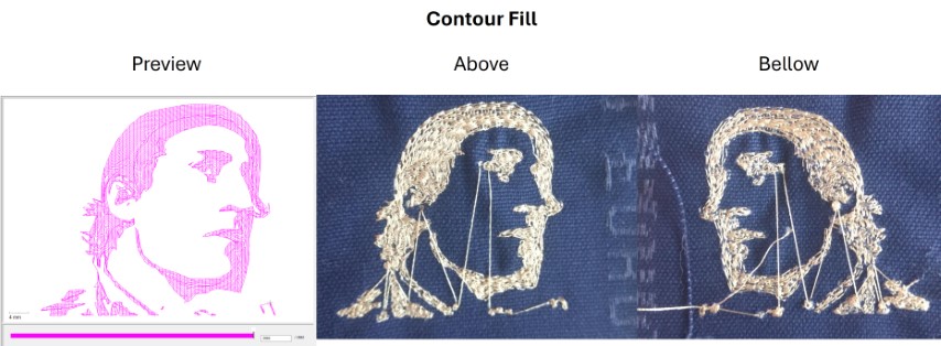 Contour Fill